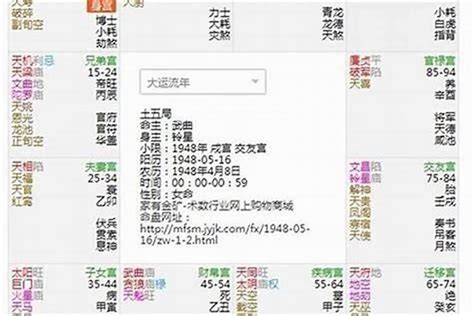 八字看婚姻感情|八字婚恋感情篇：如何看恋爱信息